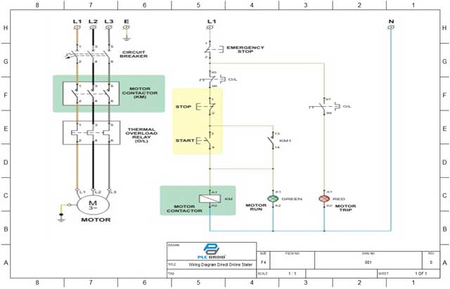 Detail Gambar Rangkaian Dol Nomer 8