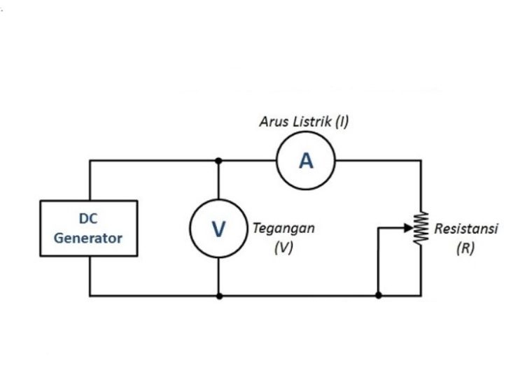 Detail Gambar Rangkaian Elektronika Nomer 19