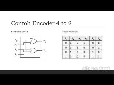 Detail Gambar Rangkaian Encoder Koleksi Nomer 22
