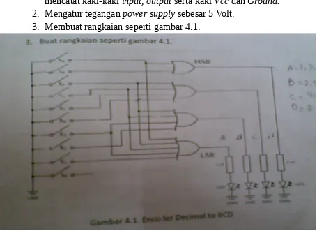 Detail Gambar Rangkaian Encoder Nomer 35