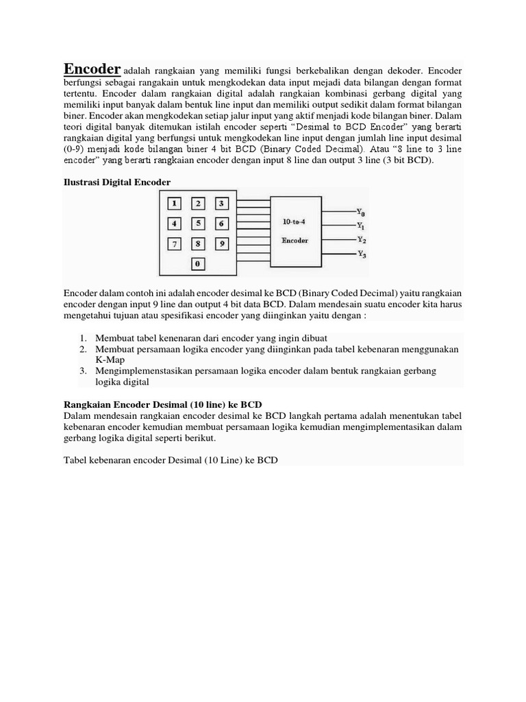 Gambar Rangkaian Encoder - 43+ Koleksi Gambar