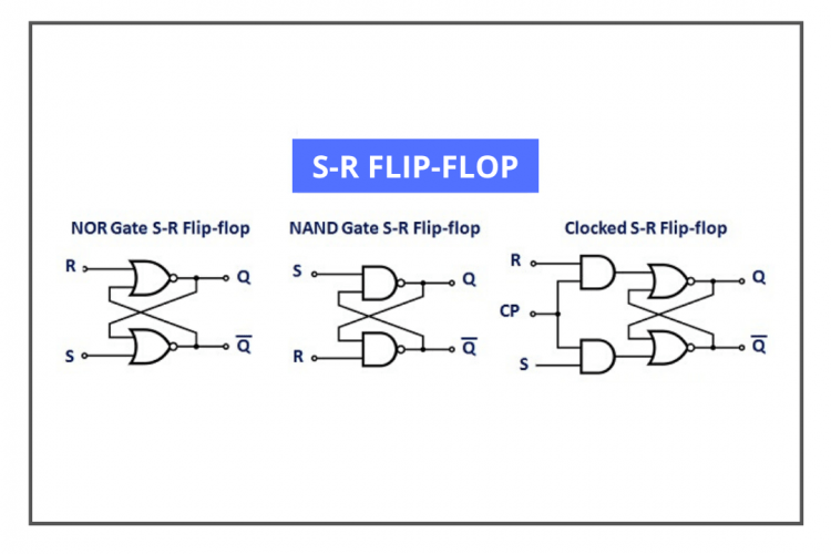 Detail Gambar Rangkaian Flip Flop Nomer 10