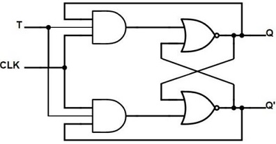 Detail Gambar Rangkaian Flip Flop Nomer 12