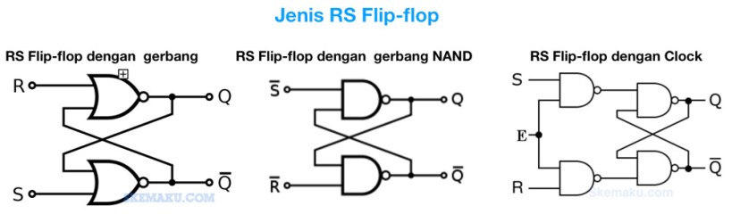 Detail Gambar Rangkaian Flip Flop Nomer 13