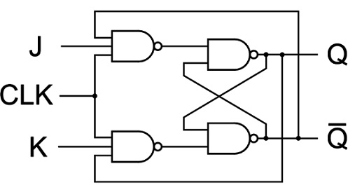 Detail Gambar Rangkaian Flip Flop Nomer 21