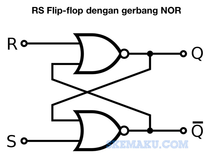 Detail Gambar Rangkaian Flip Flop Nomer 45