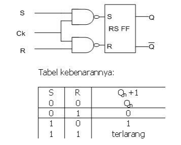 Detail Gambar Rangkaian Flip Flop Nomer 46