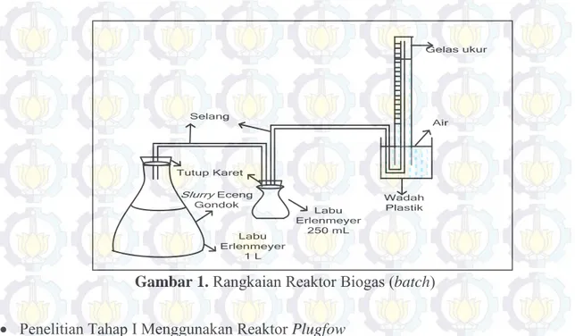 Detail Gambar Rangkaian Gio Gas Nomer 32