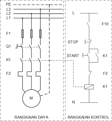 Detail Gambar Rangkaian Hubung Dol Nomer 11