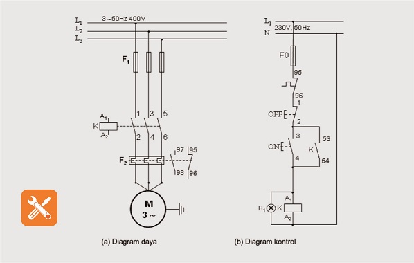 Detail Gambar Rangkaian Hubung Dol Nomer 17