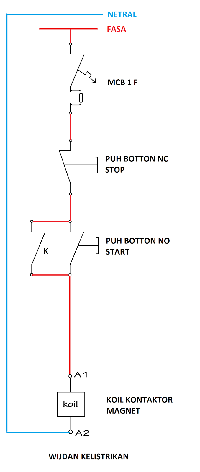 Detail Gambar Rangkaian Hubung Dol Nomer 19