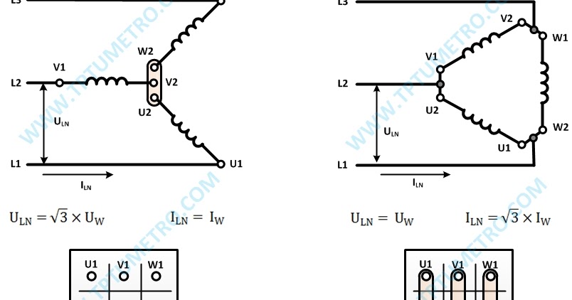 Detail Gambar Rangkaian Hubung Dol Nomer 31