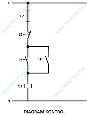 Detail Gambar Rangkaian Hubung Dol Nomer 7