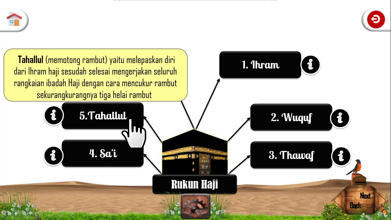 Detail Gambar Rangkaian Ibadah Haji Nomer 14