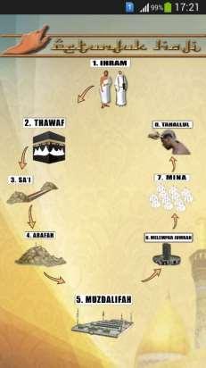 Detail Gambar Rangkaian Ibadah Haji Nomer 42