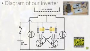 Detail Gambar Rangkaian Inverter Sederhana Nomer 31