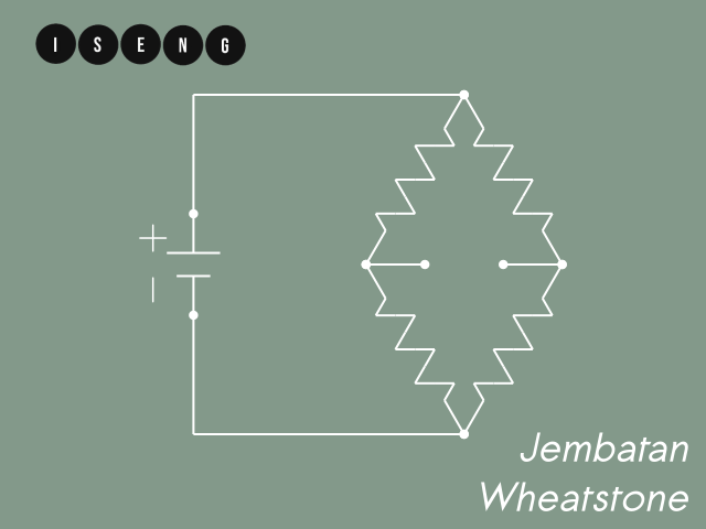 Detail Gambar Rangkaian Jembatan Wheatstone Nomer 21