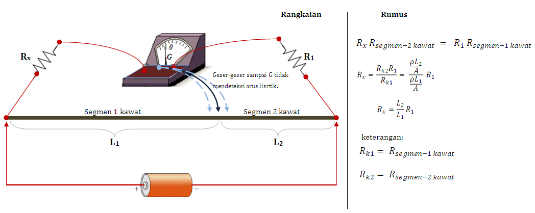 Detail Gambar Rangkaian Jembatan Wheatstone Nomer 22