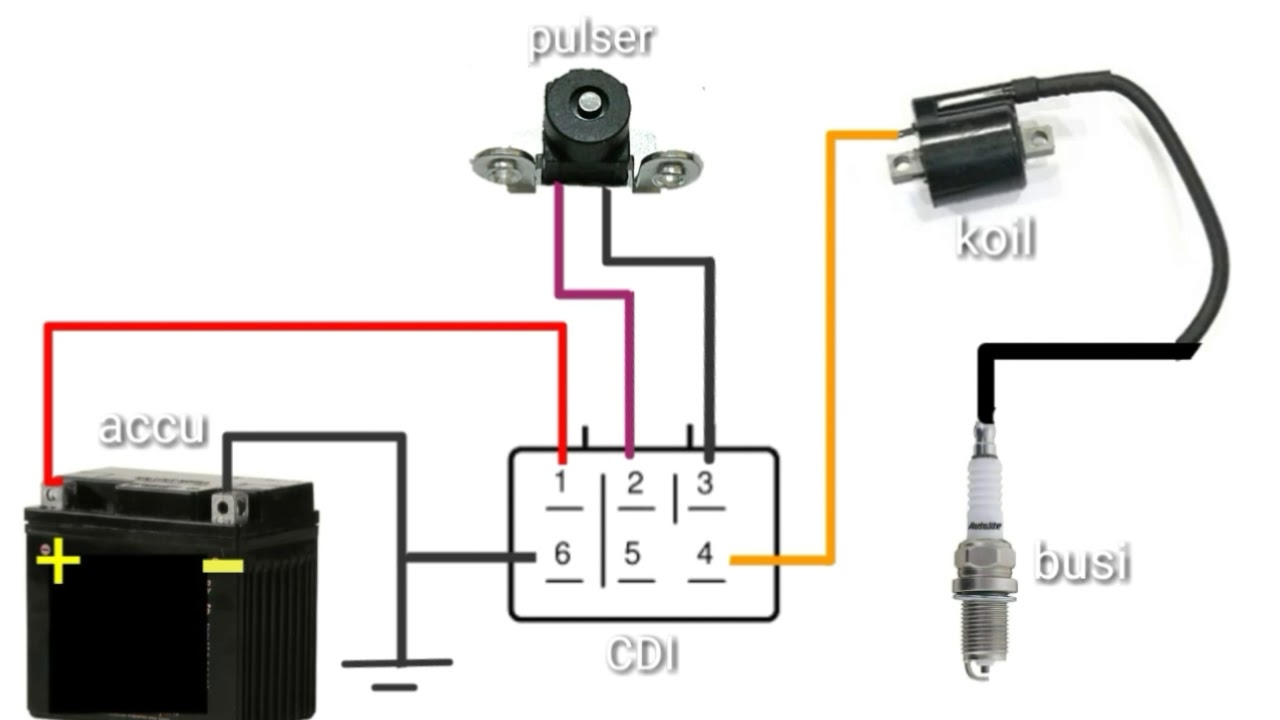 Detail Gambar Rangkaian Kelistrikan Sepeda Motor Nomer 11