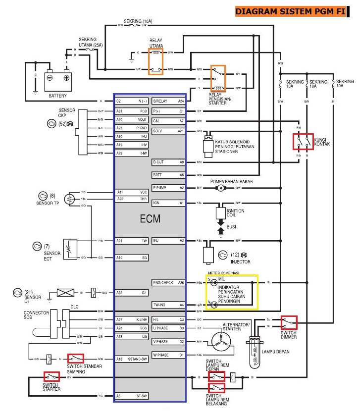 Detail Gambar Rangkaian Kelistrikan Sepeda Motor Nomer 13