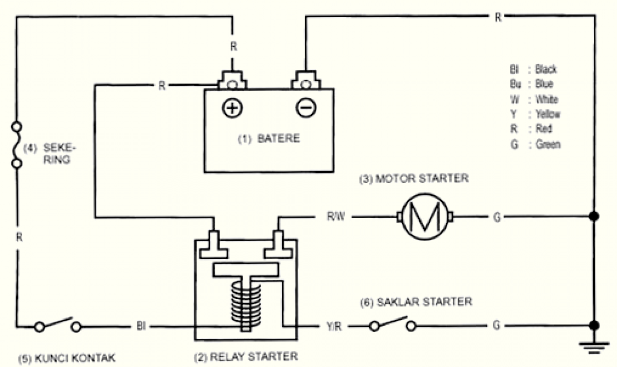 Detail Gambar Rangkaian Kelistrikan Sepeda Motor Nomer 3