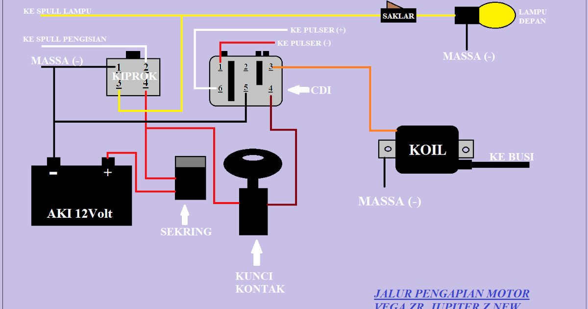 Detail Gambar Rangkaian Kelistrikan Sepeda Motor Nomer 21