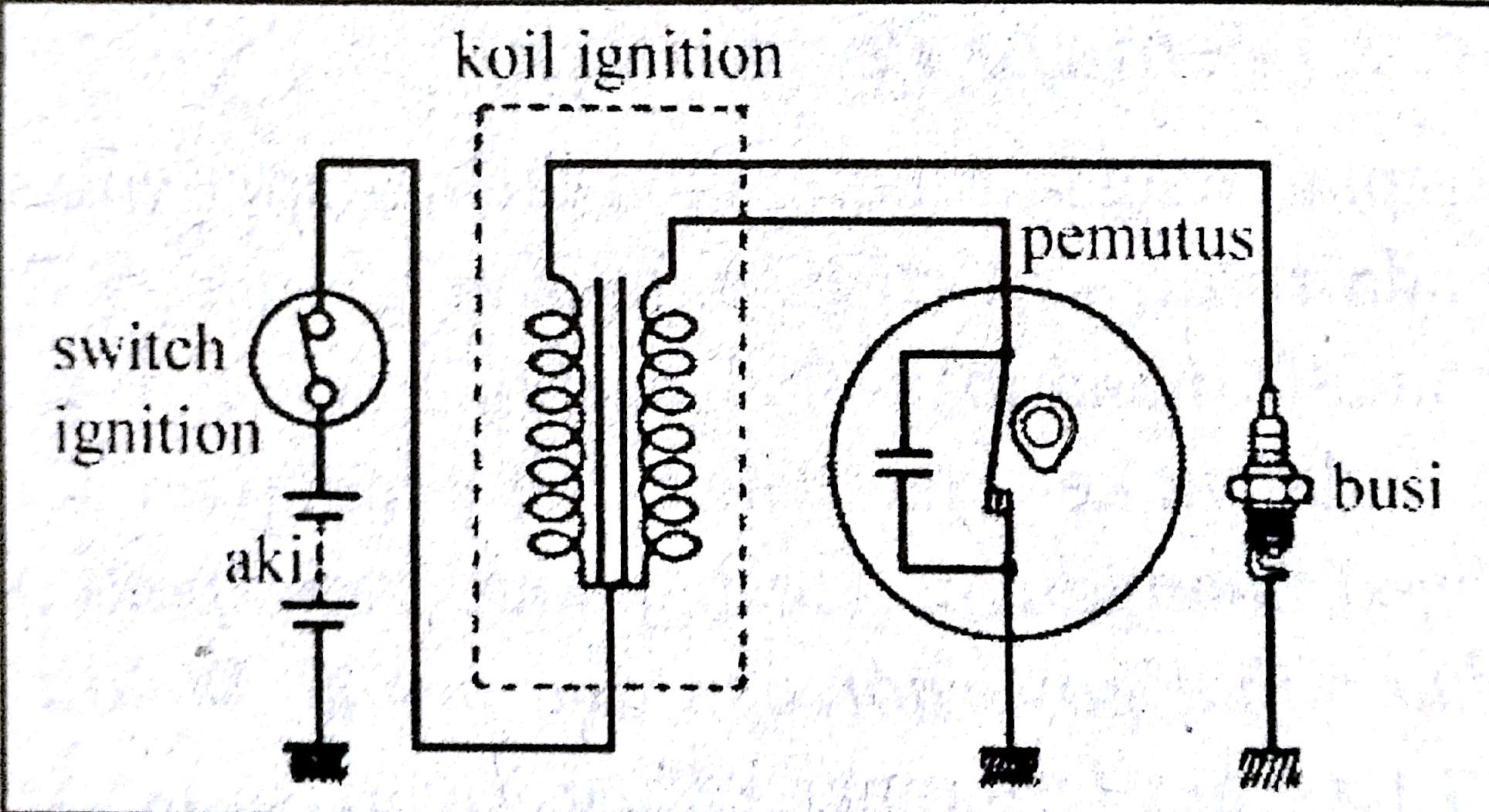 Detail Gambar Rangkaian Kelistrikan Sepeda Motor Nomer 25