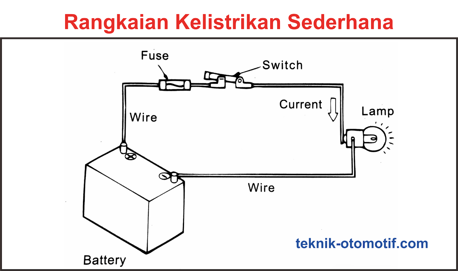 Detail Gambar Rangkaian Kelistrikan Sepeda Motor Nomer 4