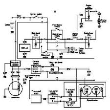 Detail Gambar Rangkaian Kelistrikan Sepeda Motor Nomer 27