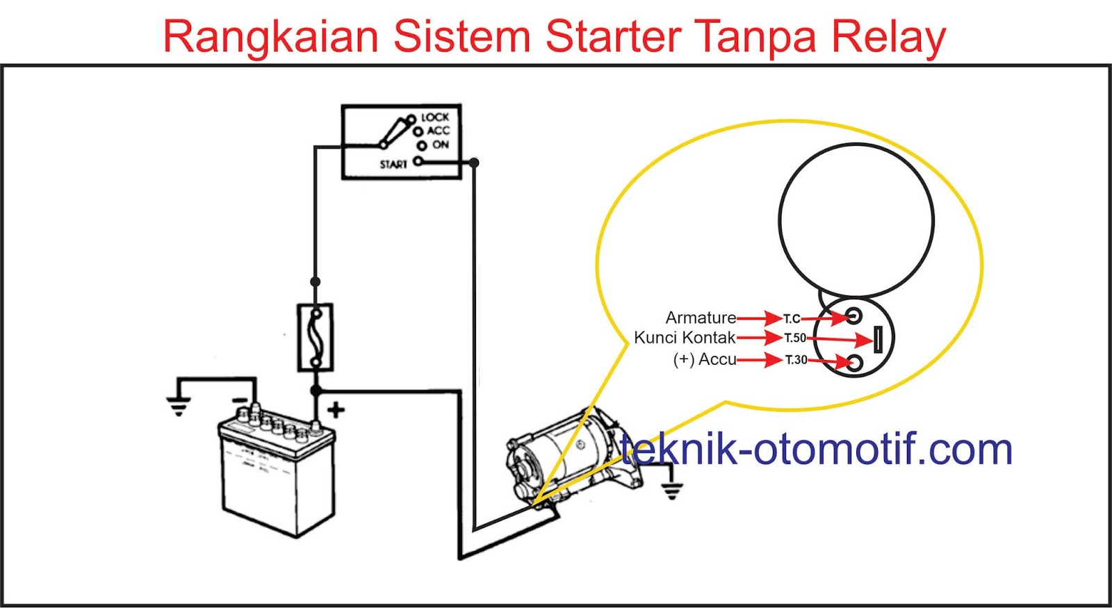 Detail Gambar Rangkaian Kelistrikan Sepeda Motor Nomer 30