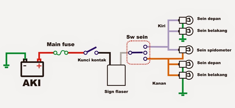 Detail Gambar Rangkaian Kelistrikan Sepeda Motor Nomer 6