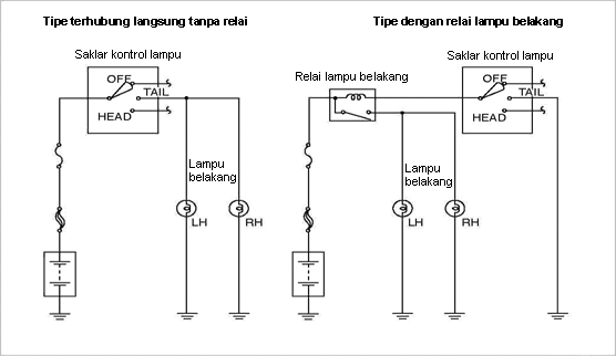 Detail Gambar Rangkaian Lampu Kepala Nomer 27