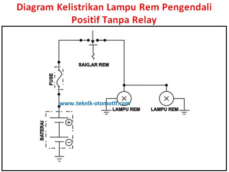 Detail Gambar Rangkaian Lampu Kepala Nomer 35