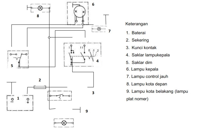 Gambar Rangkaian Lampu Kepala Dc - KibrisPDR