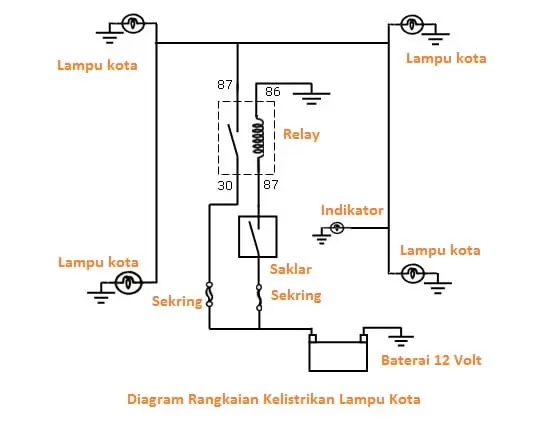 Gambar Rangkaian Lampu Kota - KibrisPDR