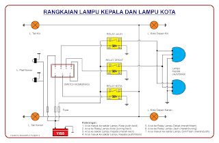 Detail Gambar Rangkaian Lampu Kota Nomer 12