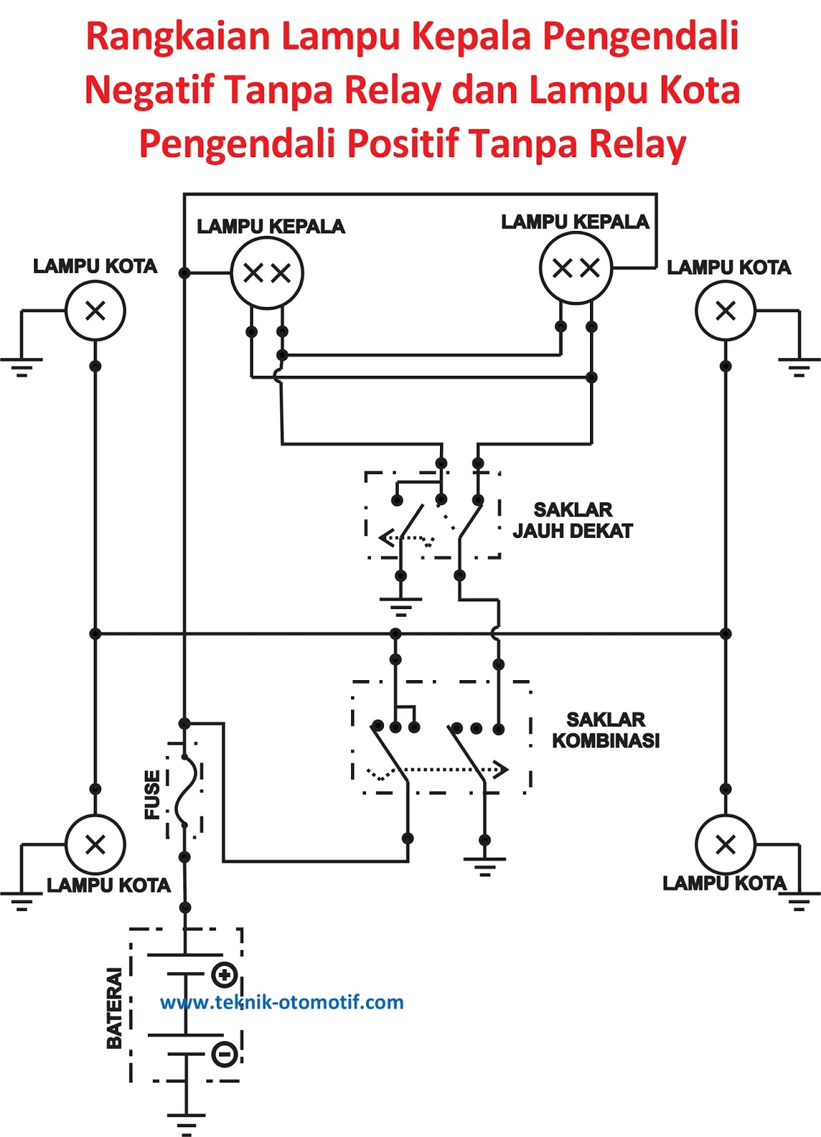 Detail Gambar Rangkaian Lampu Kota Nomer 13