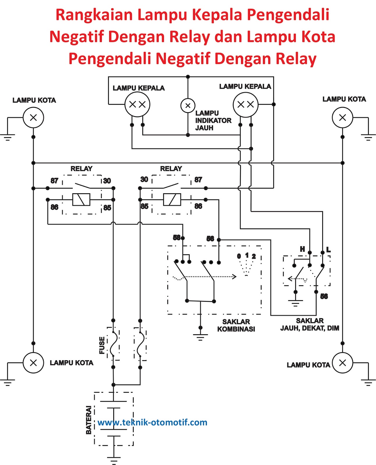 Detail Gambar Rangkaian Lampu Kota Nomer 23