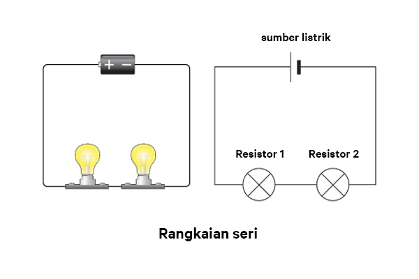 Detail Gambar Rangkaian Lampu Paralel Nomer 15