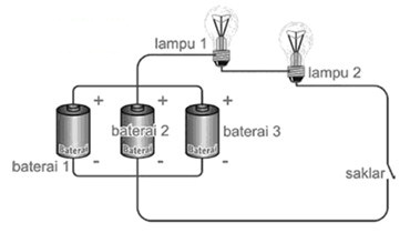 Detail Gambar Rangkaian Lampu Paralel Nomer 55