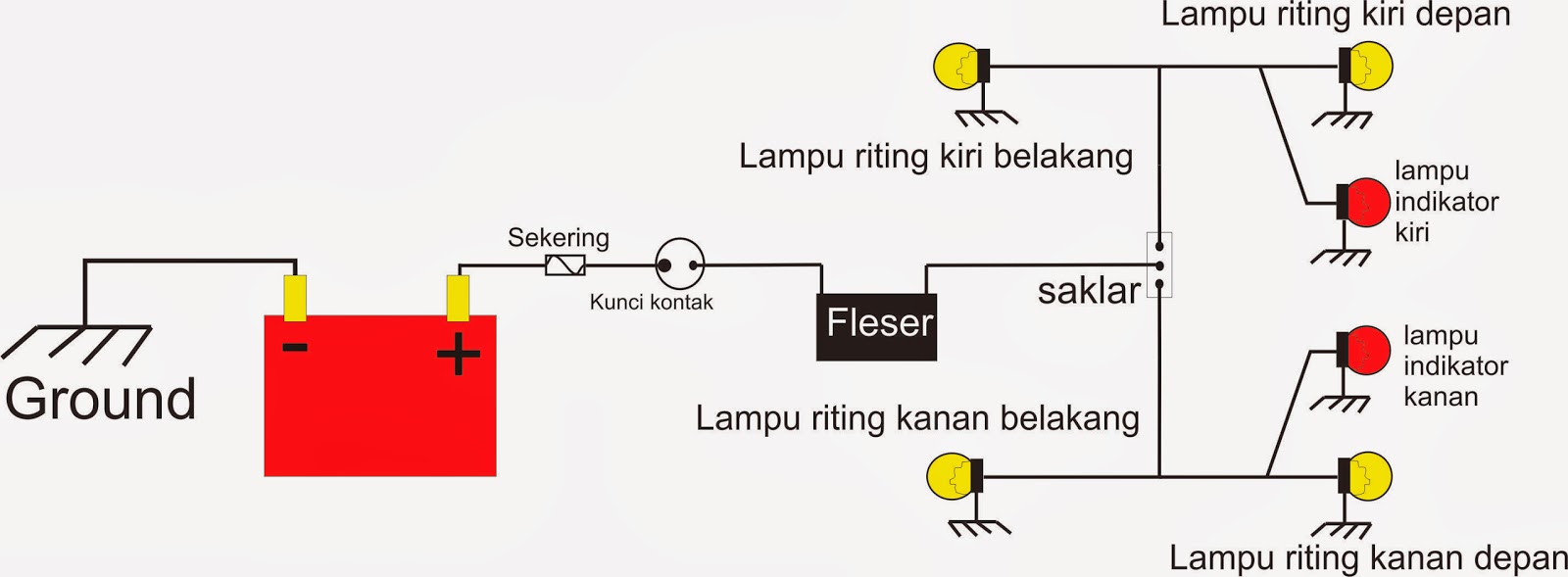 Detail Gambar Rangkaian Lampu Sein Nomer 13