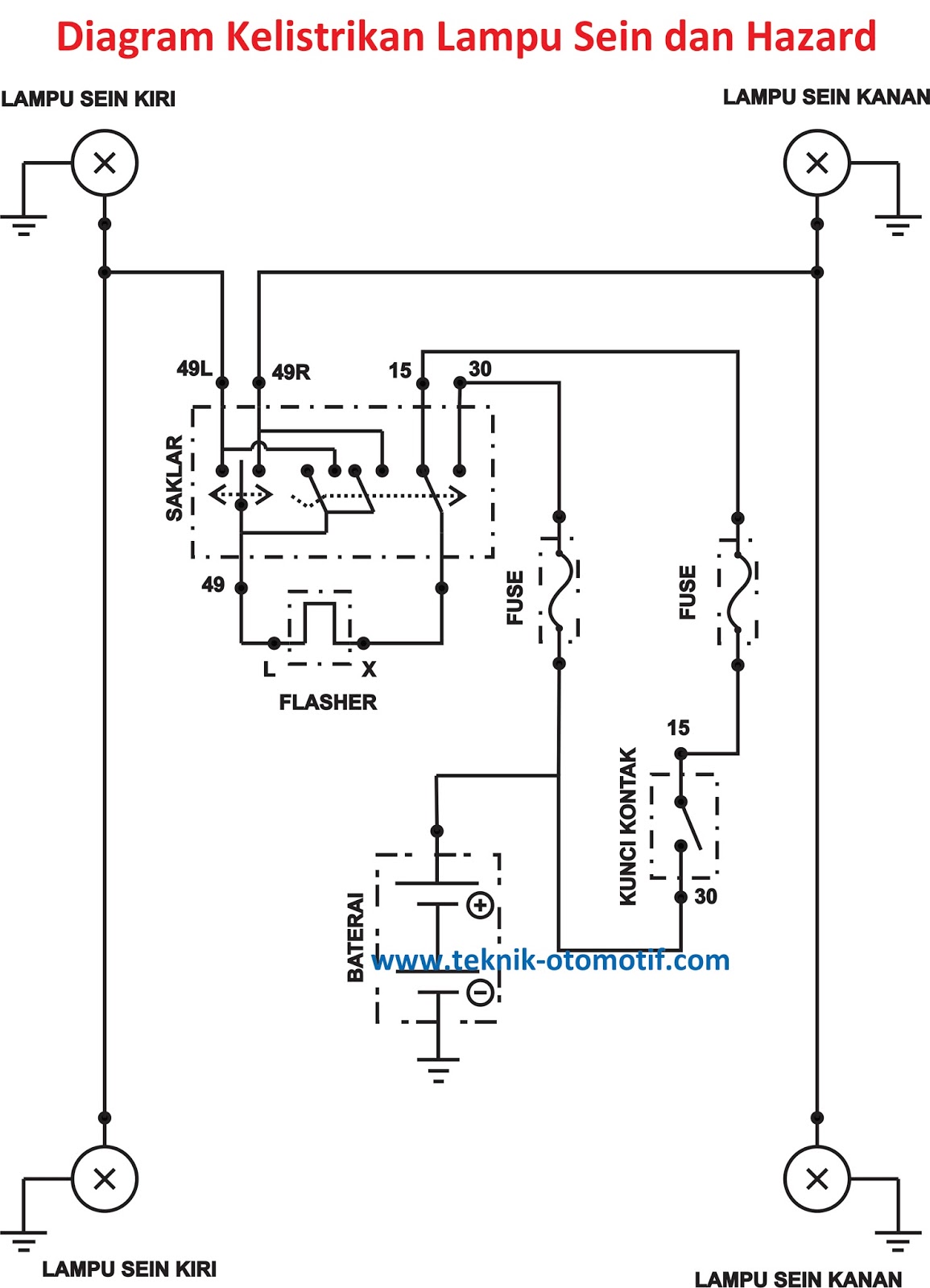 Detail Gambar Rangkaian Lampu Sein Nomer 14