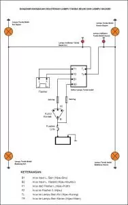 Detail Gambar Rangkaian Lampu Sein Nomer 3