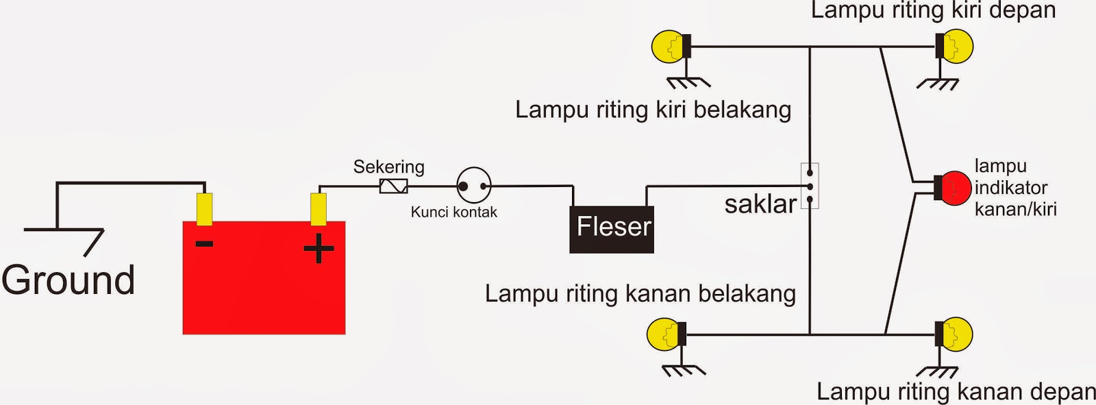 Detail Gambar Rangkaian Lampu Sein Sepeda Motor Nomer 5