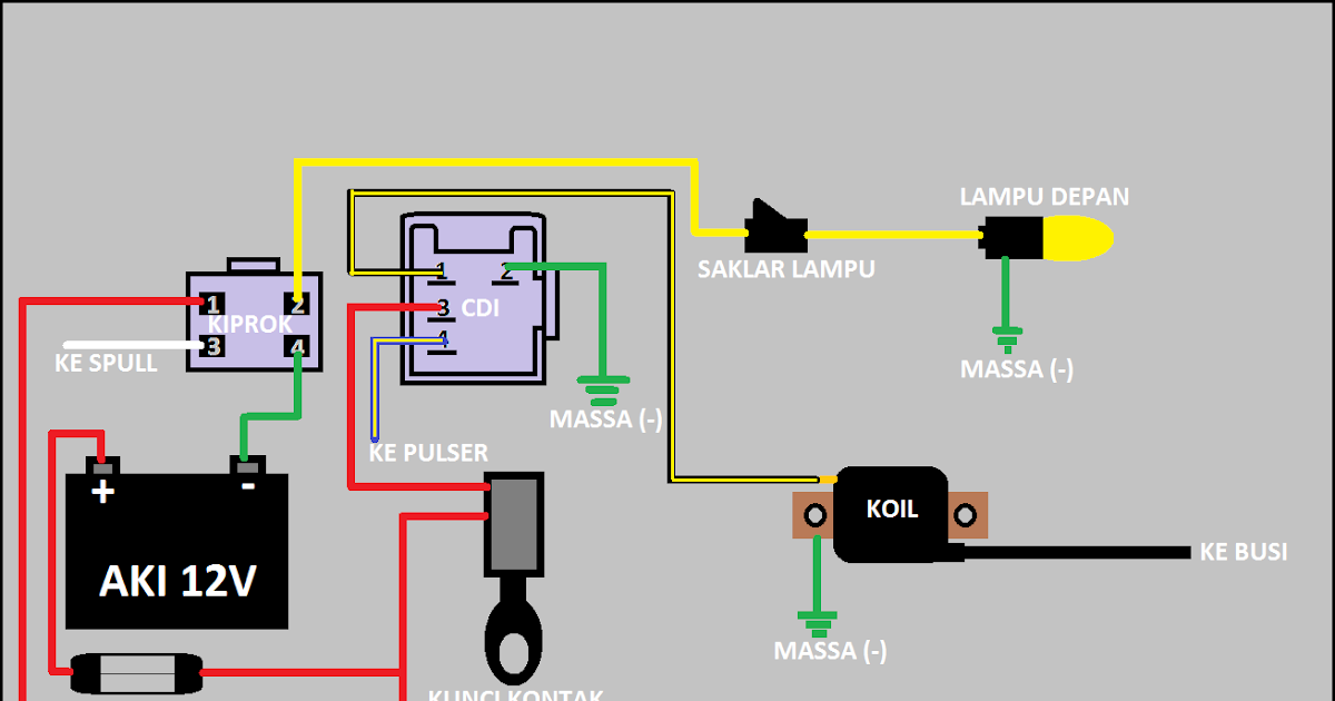 Detail Gambar Rangkaian Lampu Sein Sepeda Motor Nomer 40