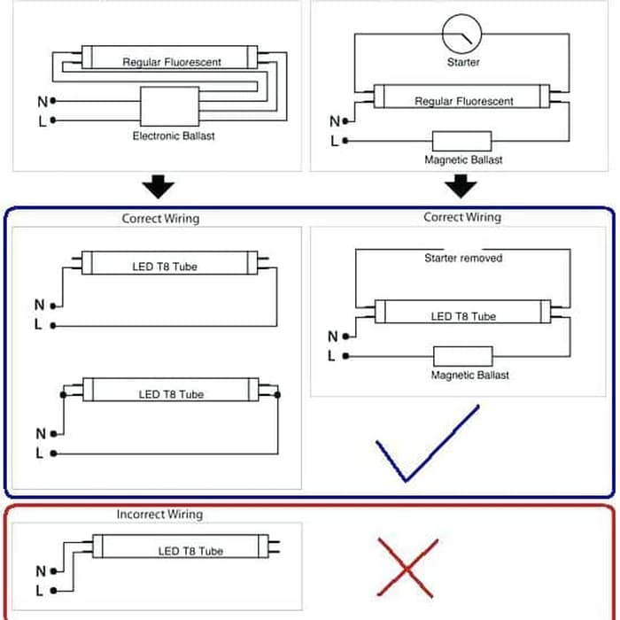 Detail Gambar Rangkaian Lampu Tl Nomer 19