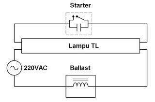 Detail Gambar Rangkaian Lampu Tl Nomer 44