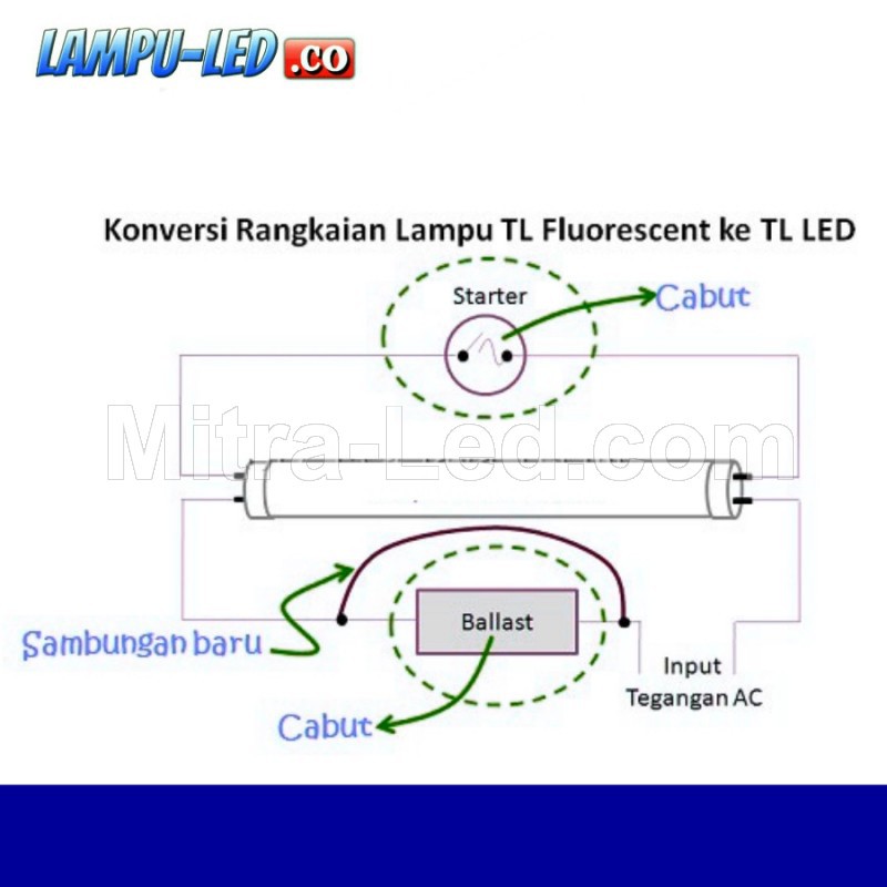 Detail Gambar Rangkaian Lampu Tl Nomer 45