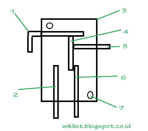 Detail Gambar Rangkaian Limit Switch Nomer 4