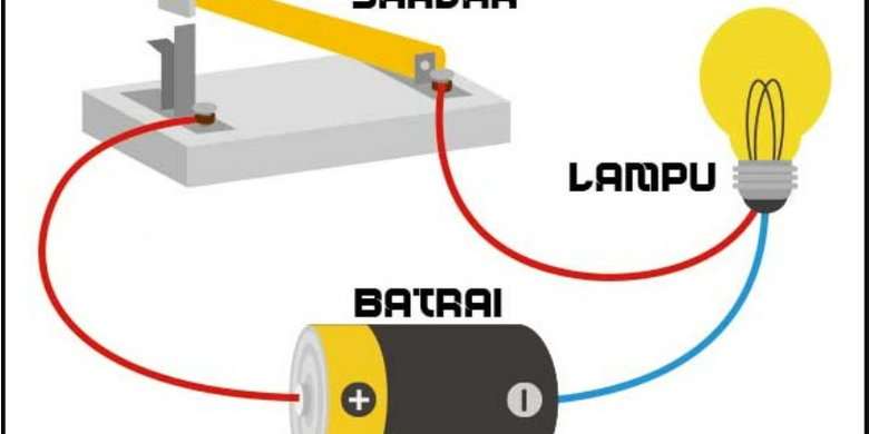 Detail Gambar Rangkaian Listrik Nomer 52